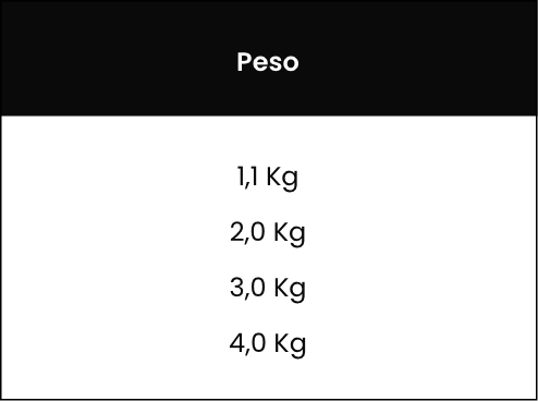 peso_plastica